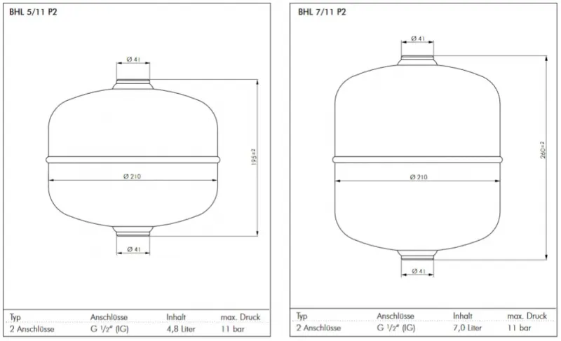 Druckluftbehälter stationär PN 11, TÜV/CE-geprüft, verschiedene Größen